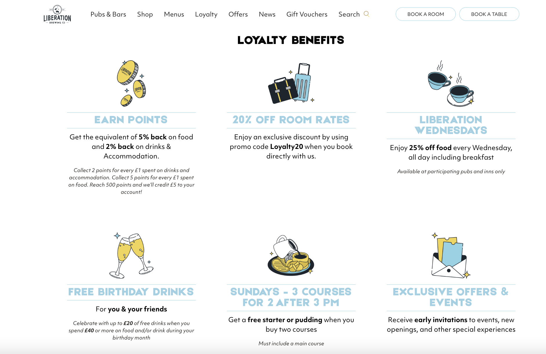 Day 8: Create loyalty and Vip tier
